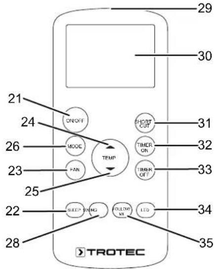 graph TD A["21 ON/OFF"] --> B["24 MODE"] B --> C["26 FAN"] C --> D["23"] D --> E["25"] E --> F["22"] F --> G["28"] G --> H["TROTEC"] I["30 SHORT CUT"] --> J["31 TIMER ON"] J --> K["32 TIMER OFF"] L["33"] --> M["34 LED"] N["34"] --> O["35"] P["29"] --> Q["30"]