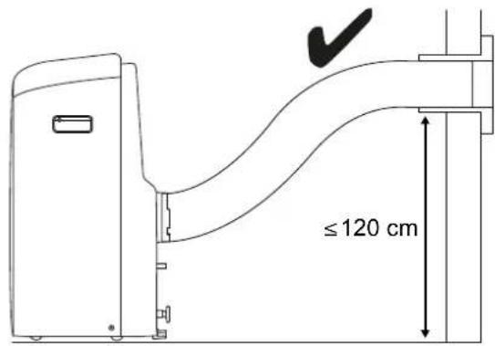 ≤ 120 cm