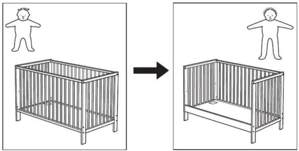 Illustration of a baby in a cage being held by two children, showing structural change (no text or symbols)