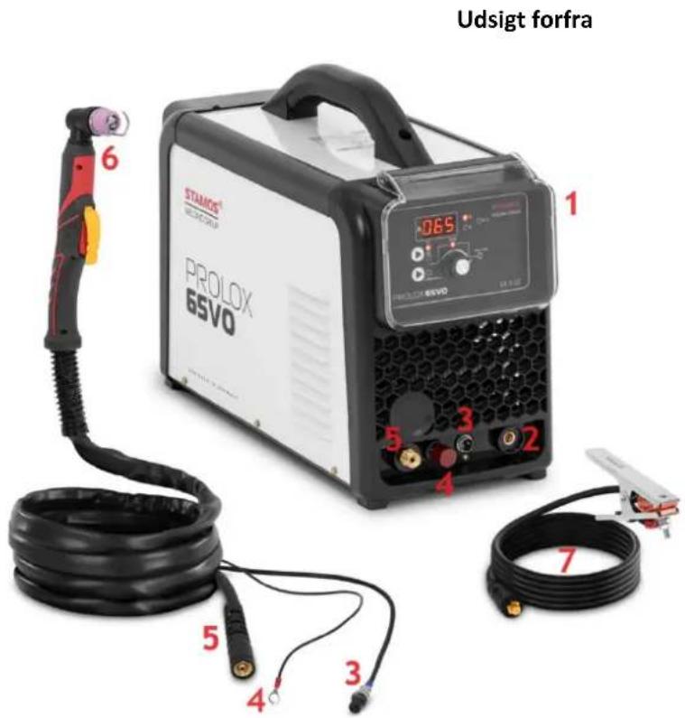 Udsigt forfra STAMOS® PROLOX 65VO 065 PROLOX 65VO 1 2 3 4 5 6 7