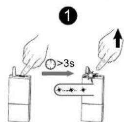 1 >3s