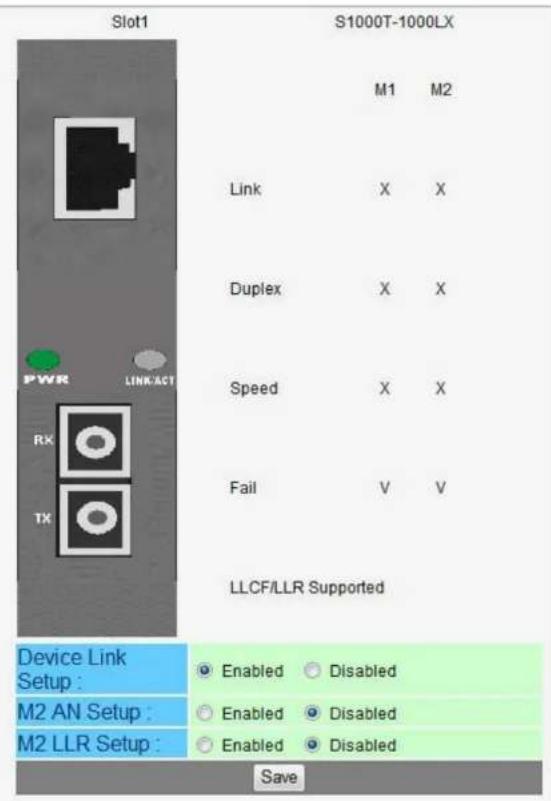 Slot1 S1000T-1000LX M1 M2 Link X X Duplex X X Speed X X Fail V V LLCF/LLR Supported Device Link Setup : M2 AN Setup : M2 LLR Setup : Enabled Disabled Enabled Disabled Enabled Disabled Save