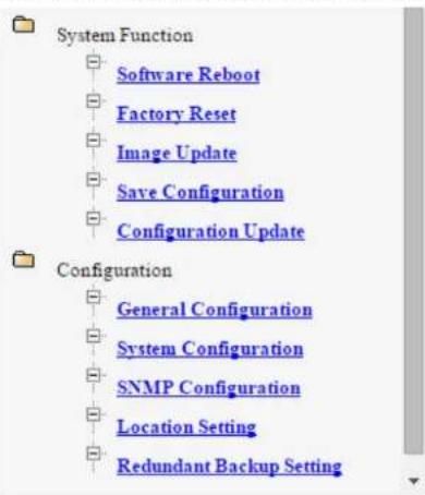graph TD A["System Function"] --> B["Software Reboot"] A --> C["Factory Reset"] A --> D["Image Update"] A --> E["Save Configuration"] A --> F["Configuration Update"] G["Configuration"] --> H["General Configuration"] G --> I["System Configuration"] G --> J["SNMP Configuration"] G --> K["Location Sett…