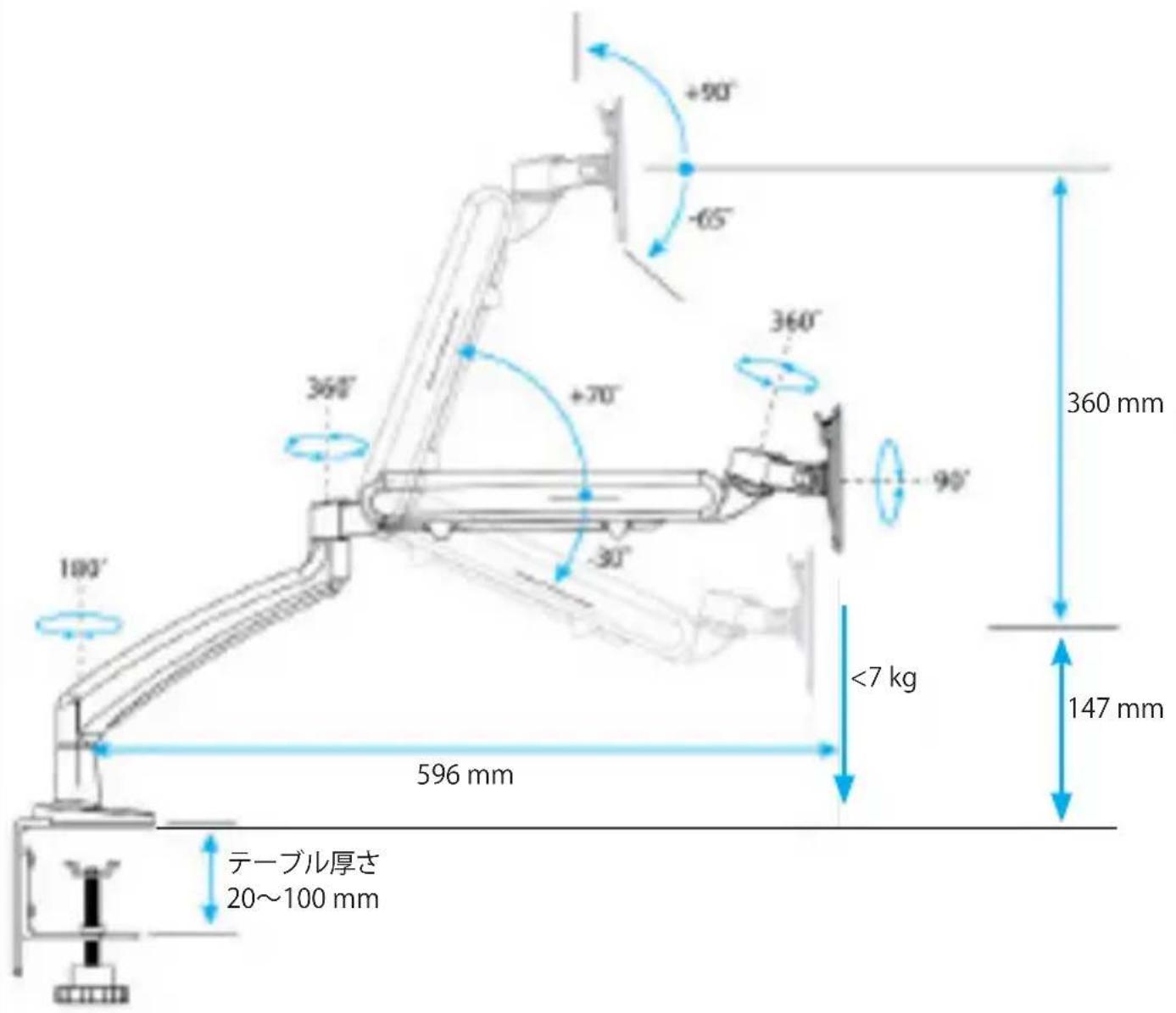100° 360° +90° -65° 360° +70° -30° 360° 90° 360 mm <7 kg 147 mm 596 mm テーブル厚さ 20~100 mm