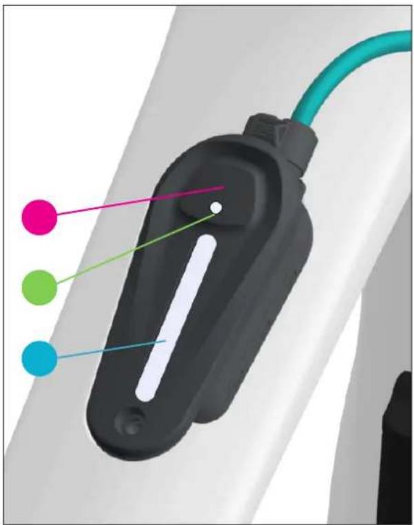 Close-up of a black electric vehicle charging plug with colored wires (pink, green, cyan) pointing to its cable (no text or symbols visible)