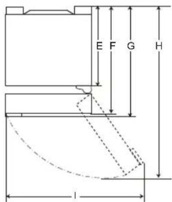 E F G H 1