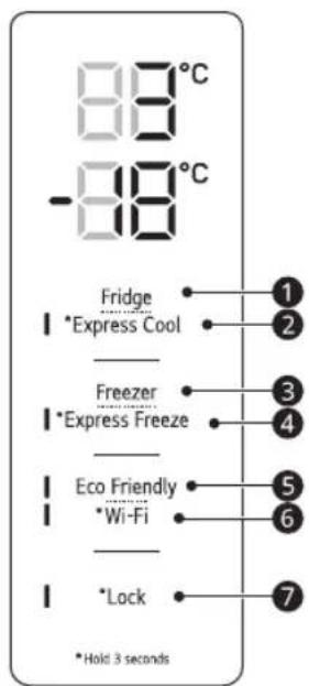 88°C -88°C Fridge I *Express Cool Freezer I *Express Freeze Eco Friendly I *Wi-Fi Lock *Hold 3 seconds