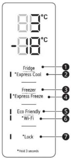 88°C -88°C Fridge I *Express Cool Freezer I *Express Freeze Eco Friendly I *Wi-Fi Lock *Hold 3 seconds