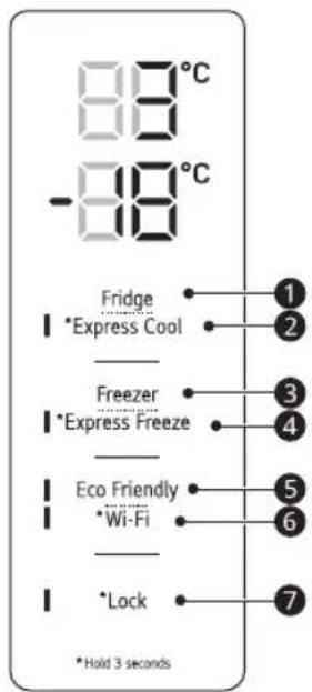 88°C -88°C Fridge Express Cool Freezer Express Freeze Eco Friendly Wi-Fi Lock *Hold 3 seconds