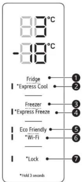 88°C -88°C Fridge *Express Cool Freezer *Express Freeze Eco Friendly *Wi-Fi Lock *Hold 3 seconds