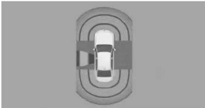 Top-down view of a car on an oval road with lane markings (no text or symbols)