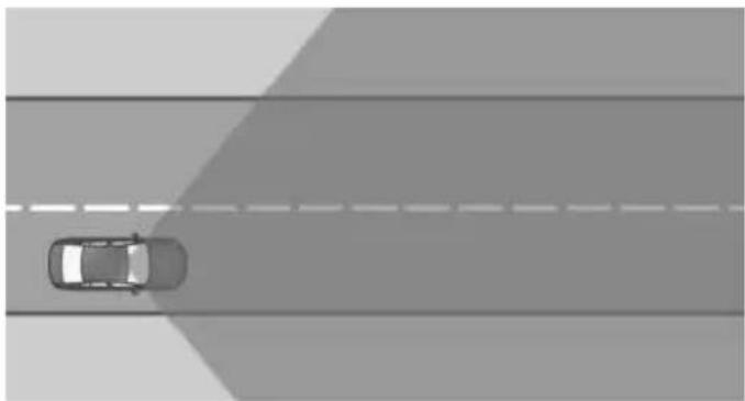 Top-down view of a car driving on a multi-lane road (no text or symbols visible)