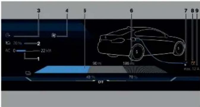 3 4 5 6 7 8 9 20 km 2 AC 0 22 kW 1 90 m 186 mi max. 12 A 40 km 70 km OFF
