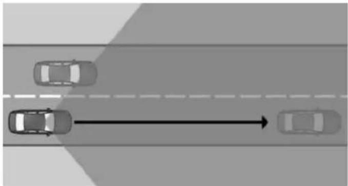 Top-down view of a road with three cars driving on a dashed lane, showing directional flow (no text or symbols)