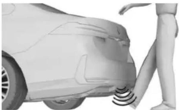 3D rendering of a car with sensor waves on the side and a human figure standing beside it (no text or symbols)
