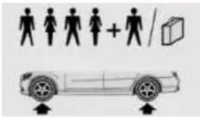 BMW i5 (2025) - Tire size Pressure specifications in bar/PSI - 2