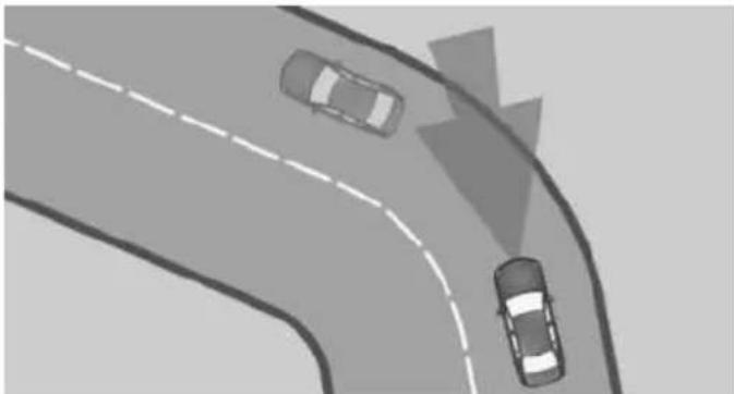 Top-down view of two cars driving on a curved road with dashed lane markings (no text or symbols)