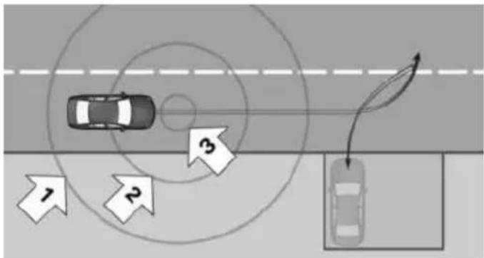 graph TD A["Car"] --> B["Road"] B --> C["Truck"] C --> D["Downward Arrow"] style A fill:#f9f,stroke:#333 style B fill:#ccf,stroke:#333 style C fill:#cfc,stroke:#333 style D fill:#fcc,stroke:#333