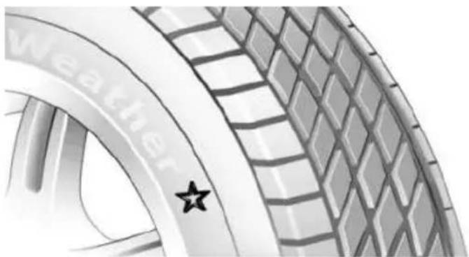 Close-up of a weather tire with a star marking on the side (no text or symbols visible)