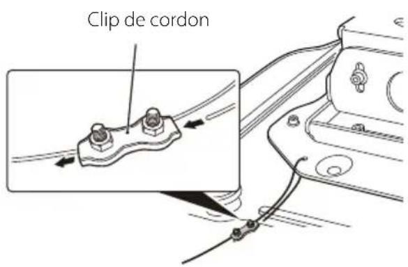 Clip de cordon