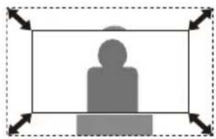 EPSON ELPMB47 - Réglage de la taille des images projetées - 1