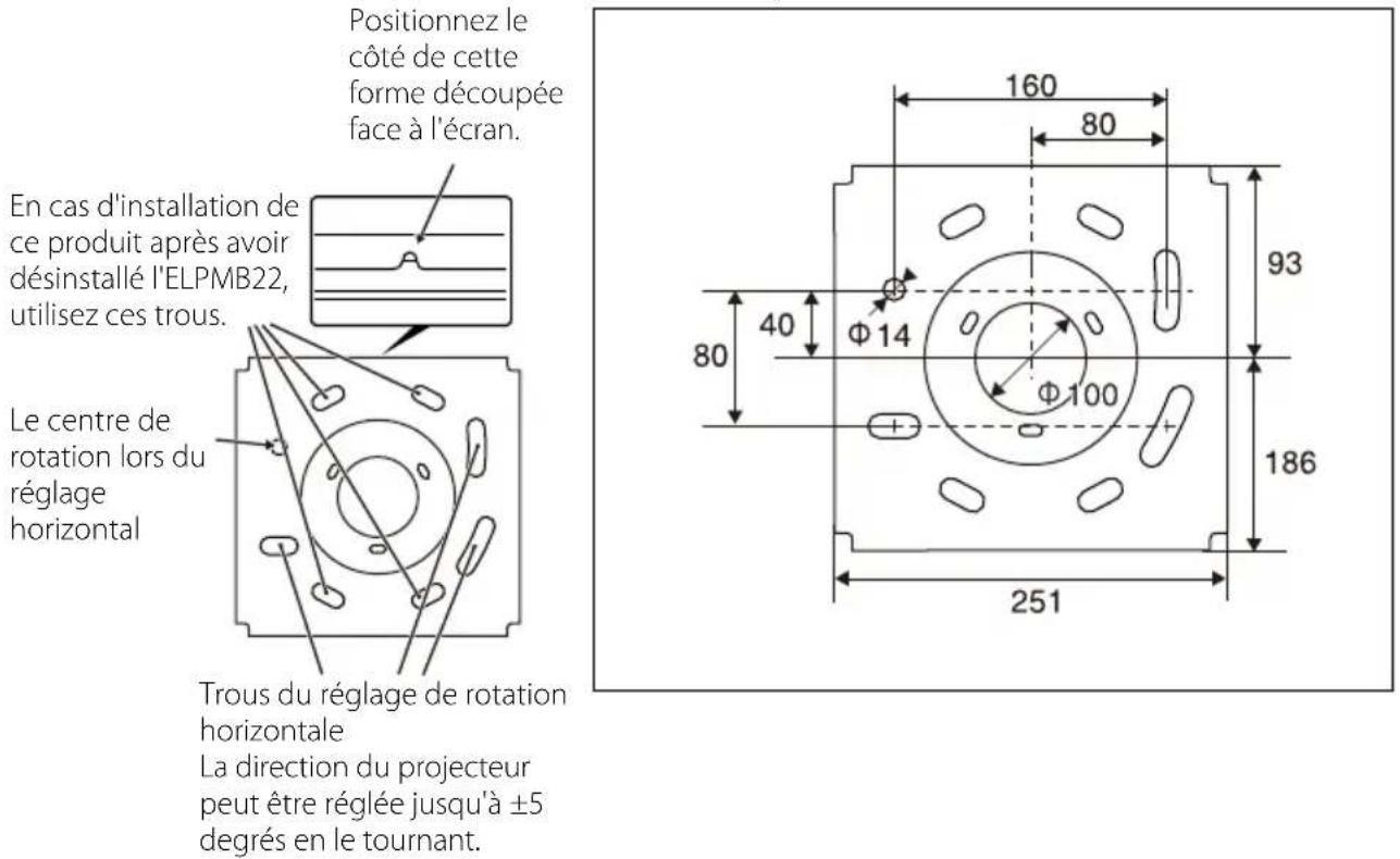 Positionnez le côté de cette forme découpée face à l'écran. En cas d'installation de ce produit après avoir désinstallé l'ELPMB22, utilisez ces trous. Le centre de rotation lors du réglage horizontal. Trous du réglage de rotation horizontale. La direction du projecteur peut être réglée jusqu'à ±5 de…