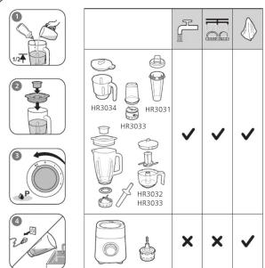 Page de catalogue produit montrant des machines à laver avec des icônes et des étiquettes en chinois.
