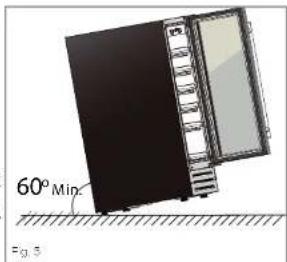 60° Min. Fig. 5
