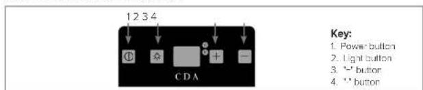 1234 CDA Key: 1. Power button 2. Light button 3. Button 4. Button