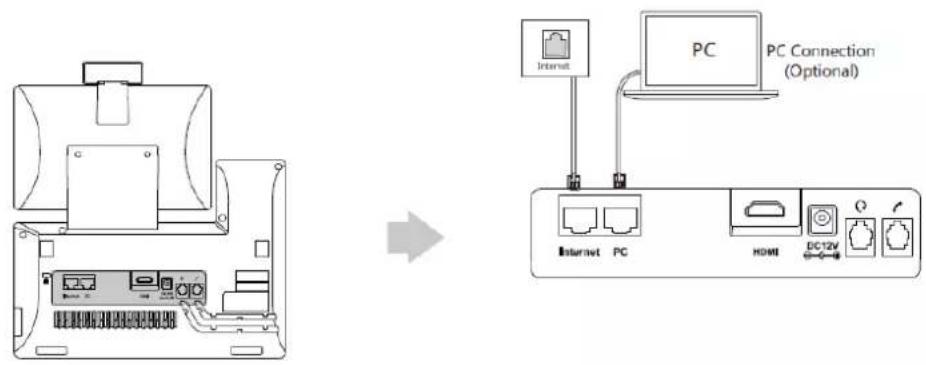graph TD A["Internal Device"] --> B["PC Connection (Optional)"] B --> C["Internet PC"] B --> D["HD/12V"] B --> E["DC/12V"]