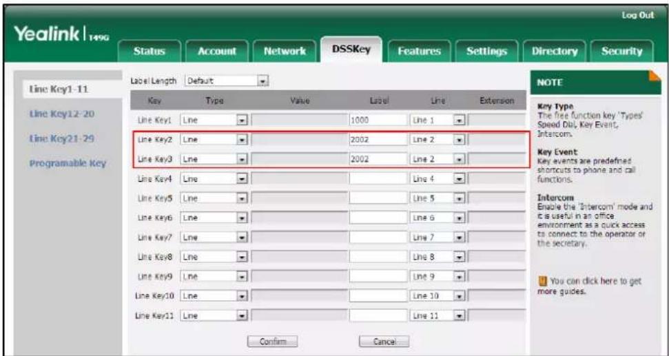 Yealink | 149G Log Out Status Account Network DSSKey Features Settings Directory Security Line Key1-11 Line Key12-20 Line Key21-29 Programable Key Label Length Default Key Type Value Label Line Extension Line Key1 Line 1000 Line 1 Line Key2 Line 2002 Line 2 Line Key3 Line 2002 Line 2 Line Key4 Line…