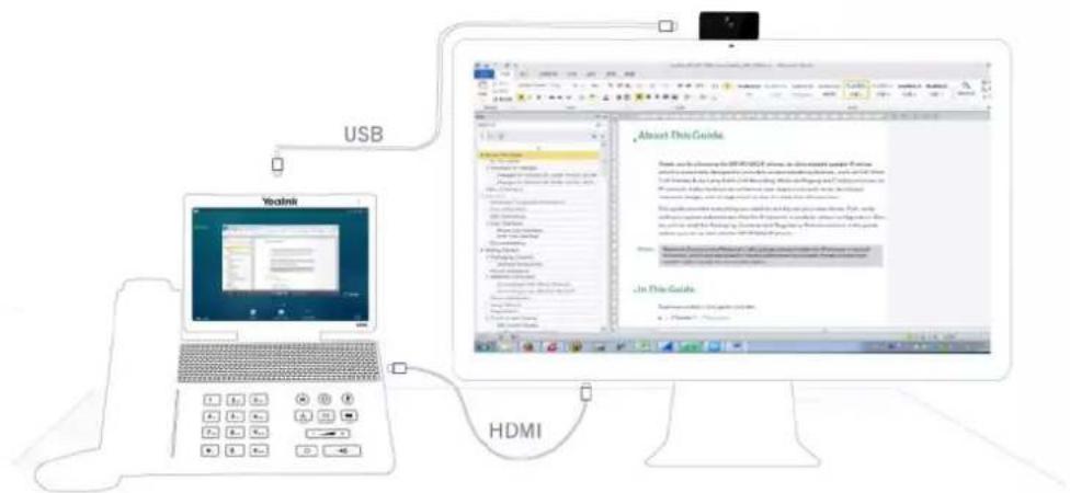 USB Vesink About This Guide In This Guide HDMI