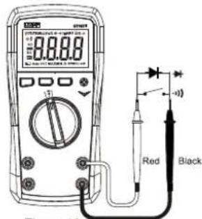 0.0.0.0 Red Black Figure 10