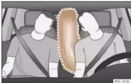 Interior view of a car showing two individuals seated with seatbelt straps, enclosed in a dashed oval (no text or symbols)