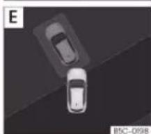 Top-down view of two cars on a road, no visible text or symbols