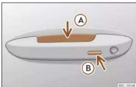 A B BSC-0048