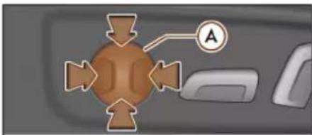 Diagram showing directional arrows around a central brown circle with label 'A' pointing to it, likely indicating a process or flow.