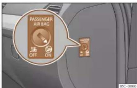 PASSENGER AIR BAG OFF ON BSC-0060