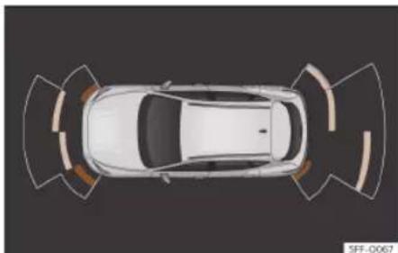 Top-down architectural rendering of a white car with curved structural lines (no text or symbols)