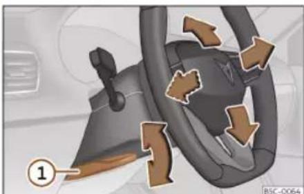 Interior view of a car dashboard with directional arrows indicating airflow or movement (no text or symbols)
