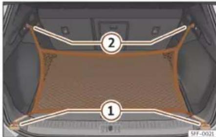 Top-down view of a car showing two labeled zones (1 and 2) with no visible text or symbols on the interior area.