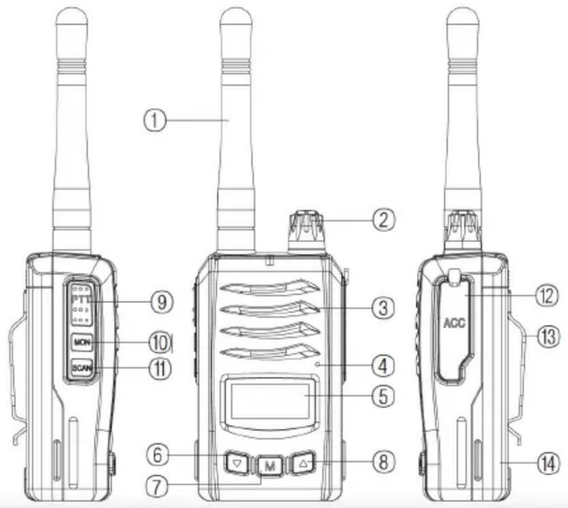ALBRECHT Tectalk Duro XS - Recommendations particulières : - 1