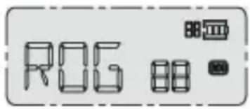 ROG 88