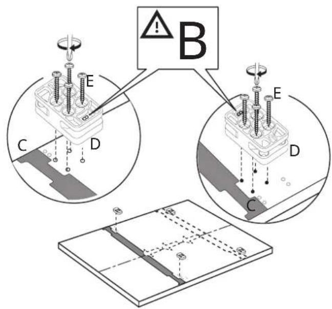 Schéma technique montrant trois vues (A, B, C) d'un assemblage mécanique avec composants étiquetés et symboles d'avertissement.