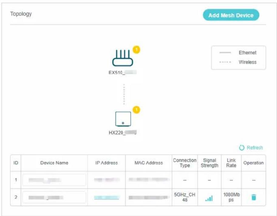 Topology Add Mesh Device EX510_ HX220_ Ethernet Wireless Refresh ID Device Name IP Address MAC Address Connection Type Signal Strength Link Rate Operation 1 2 5GHz_CH 48 1080Mb ps