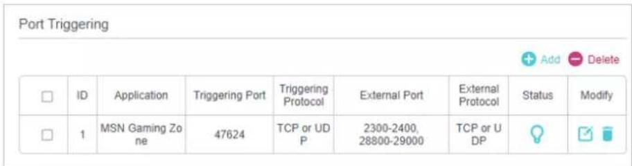 Port Triggering ID Application Triggering Port Triggering Protocol External Port External Protocol Status Modify 1 MSN Gaming Zone 47624 TCP or UDP 2300-2400, 28800-29000 TCP or UDP Add Delete