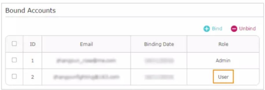 Bound Accounts ID Email Binding Date Role 1 Admin 2 User