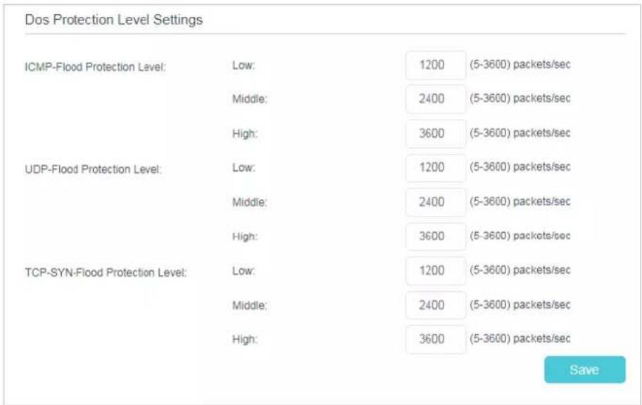 Dos Protection Level Settings ICMP-Flood Protection Level: Low: 1200 (5-3600) packets/sec Middle: 2400 (5-3600) packets/sec High: 3600 (5-3600) packets/sec UDP-Flood Protection Level: Low: 1200 (5-3600) packets/sec Middle: 2400 (5-3600) packets/sec High: 3600 (5-3600) packets/sec TCP-SYN-Flood Prote…