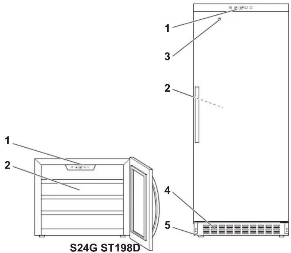DOMETIC MaCave S118G - 3