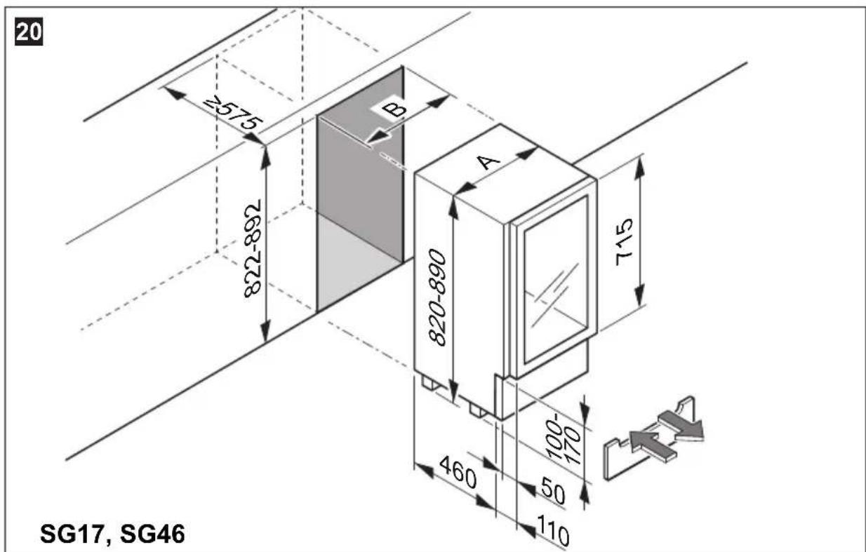 20 575 822-892 B A 820-890 715 460 100-170 50 110 SG17, SG46